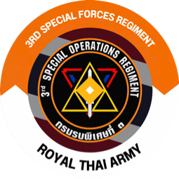 Discovery icon for ๐๐ซ๐ ๐๐ฉ๐๐๐ข๐๐ฅ ๐
๐จ๐ซ๐๐๐ฌ ๐๐๐ ๐ข๐ฆ๐๐ง๐ญ | เธเธฃเธกเธฃเธเธเธดเนเธจเธฉเธเธตเน เน Discord server